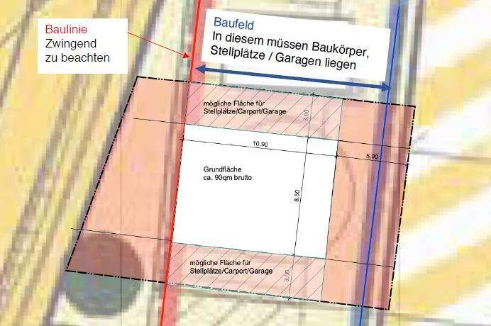 Planung Theodor-Heuss-Str