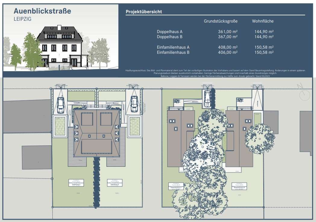 Auenblick 3 Projektüberischt
