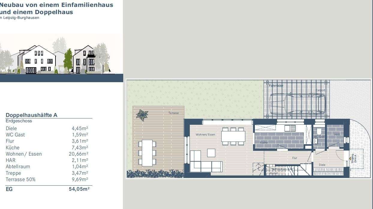 EG