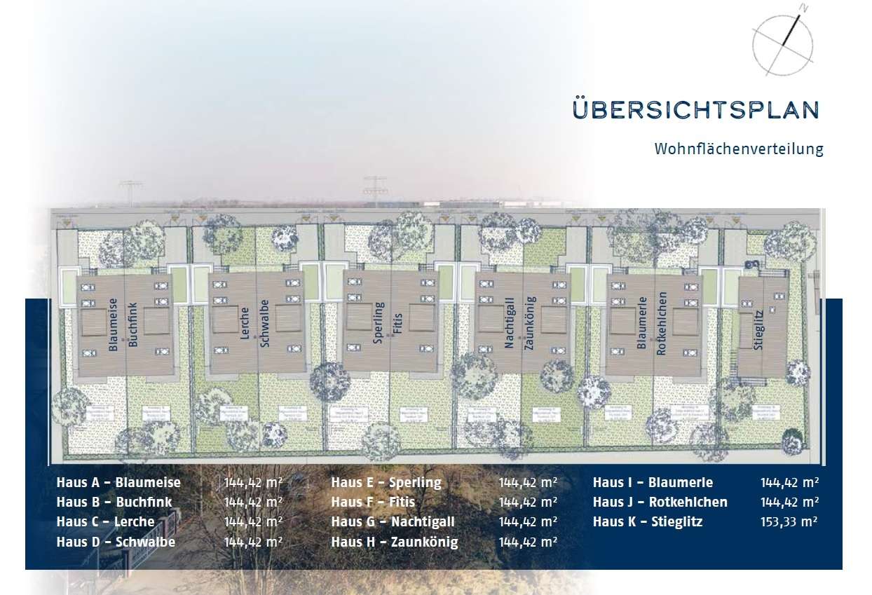 Übersichtsplan Wohnflächenverteilung