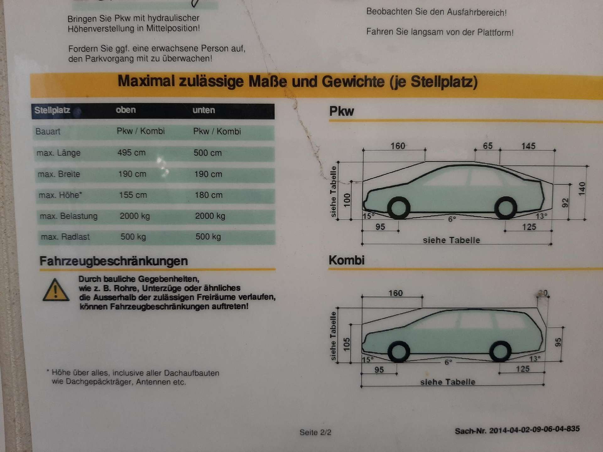 Maße