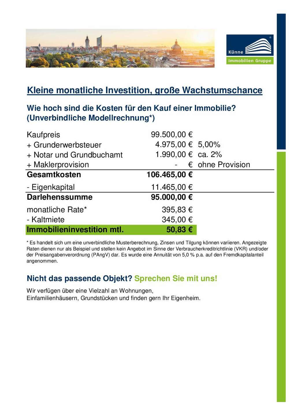 Unverbindl. Modellrechnung, Erfurt (Krämpfervorstadt)